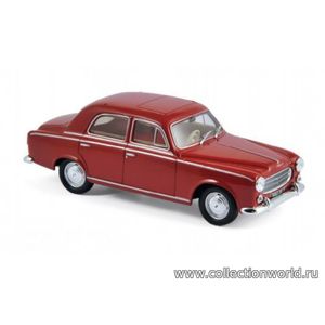 Коллекционная модель в масштабе 1:43 Peugeot 403 1963 описание Коллекционная модель в масштабе 1:43 Peugeot 403 1963